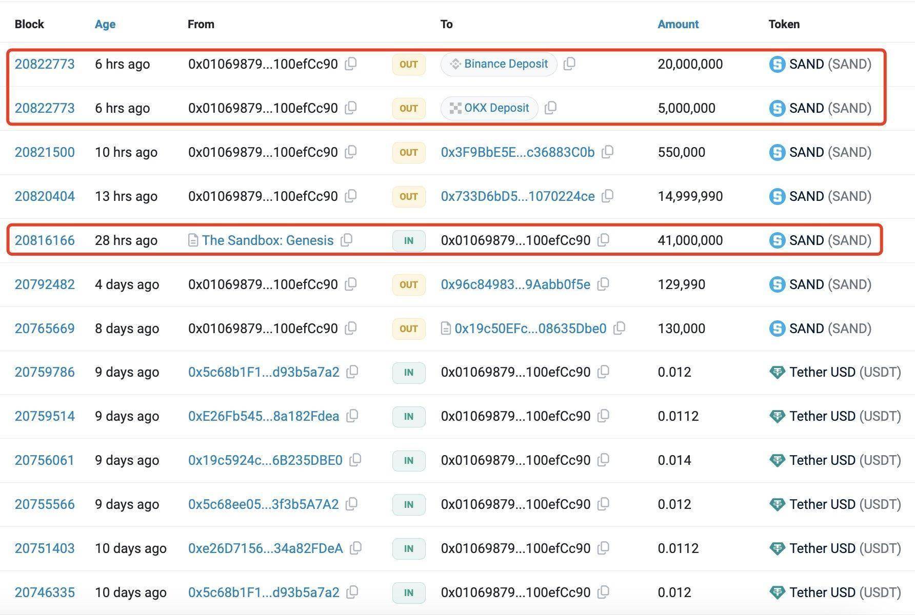 btc充值教程(btc充值流程) btc充值教程(btc充值流程)