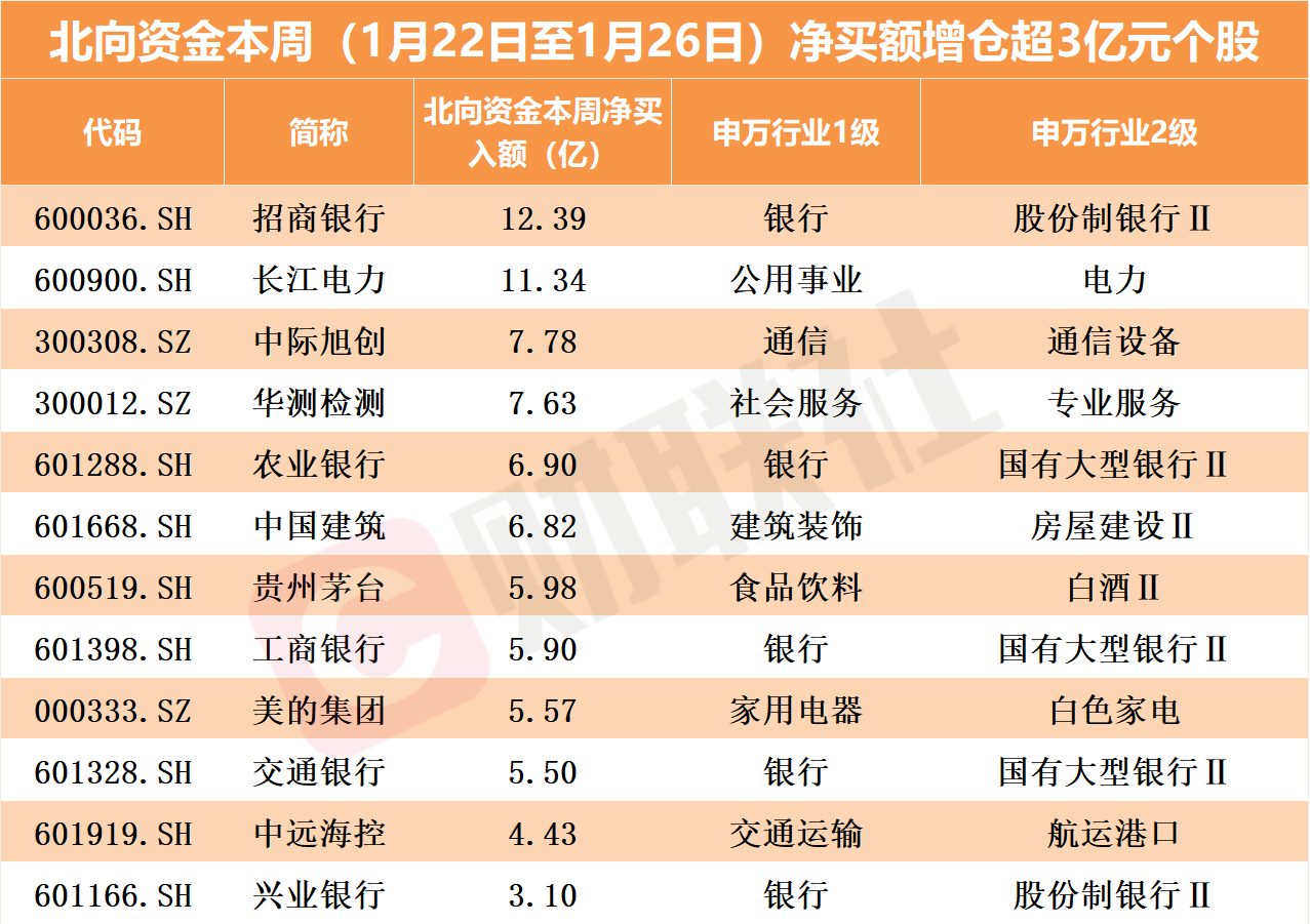 银行准备金是多少(银行备用金是什么套路)