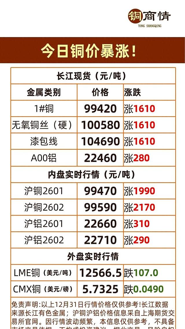 ltc今日价格(ltc今日行情) ltc今日价格(ltc今日行情)