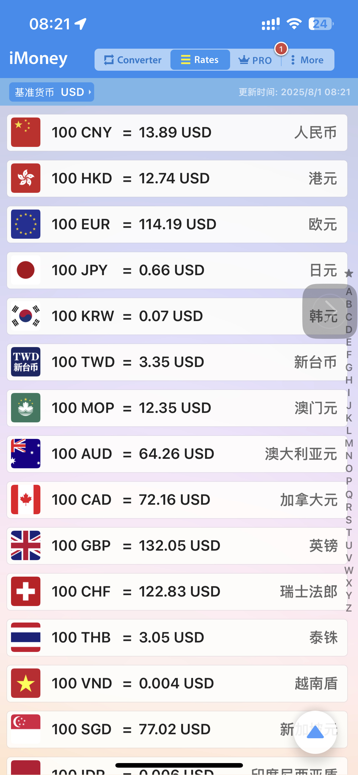 英镑汇率最高多少(英镑汇率最高多少人民币) 英镑汇率最高多少(英镑汇率最高多少人民币)