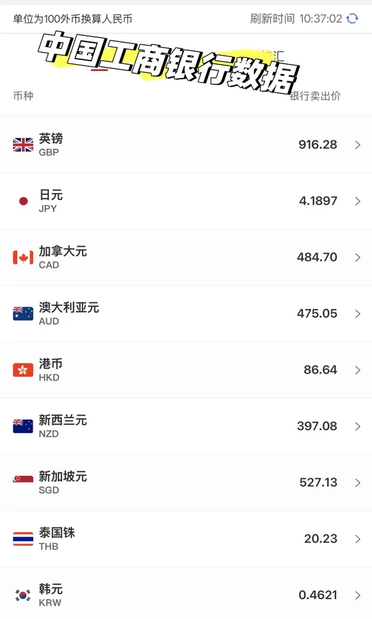泰铢与美元的汇率是多少(泰铢与美元的汇率是多少人民币)