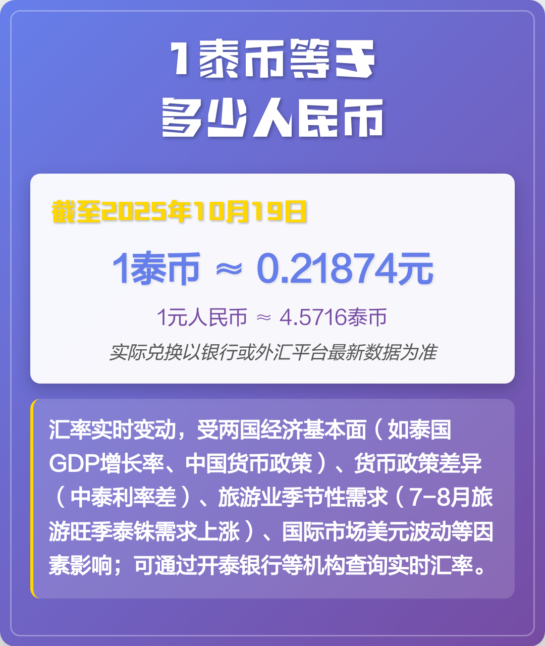 泰铢与美元的汇率是多少(泰铢与美元的汇率是多少人民币)